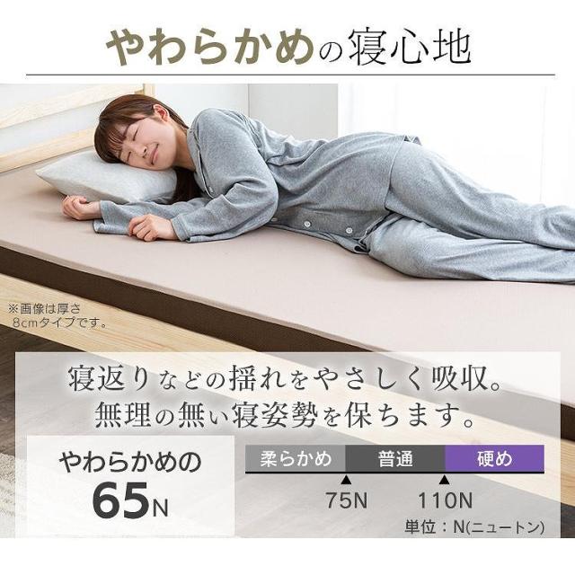 アイリスオーヤマ マットレス ダブル 低反発 厚さ4cm ウレタン リバーシブルカバー MATK4-D_4