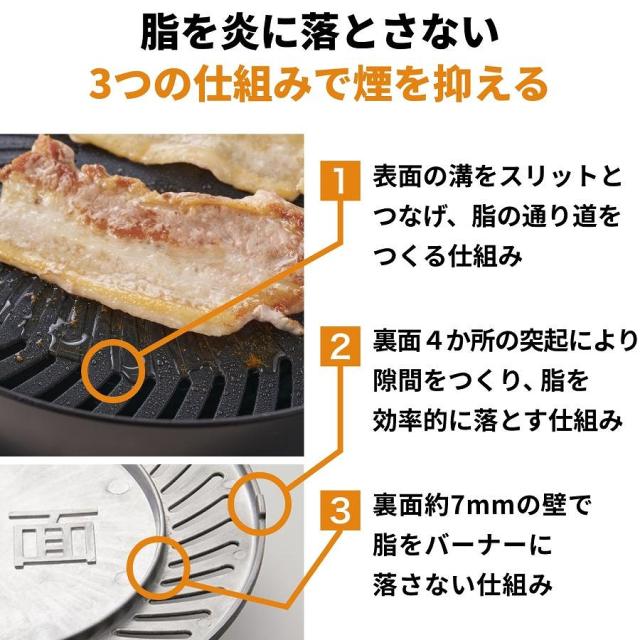 イワタニ カセットガススモークレス焼肉食べ物屋 やきまるか細い 介護ホーム御手伝いさん続きもの CB-SLG-3 新生きて行く