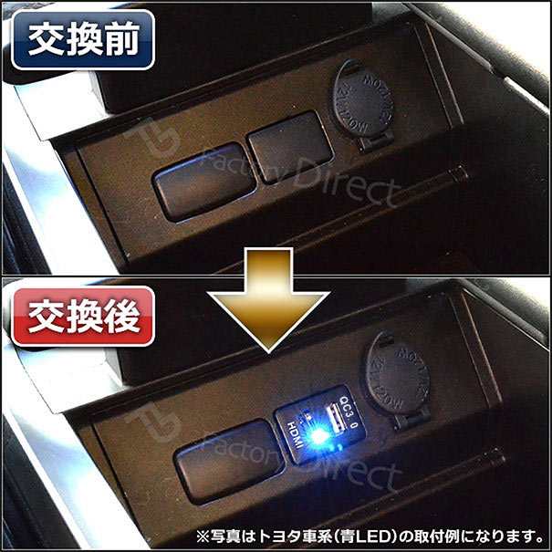 USB-SU-B Ver.2 SUBARU スバル車系 QC3.0 USB充電HDMI入力 カーUSBポート ( カスタム パーツ 増設 車  カスタムパーツ usb ポート USBポの通販はau PAY マーケット - ファクトリーダイレクトJAPAN