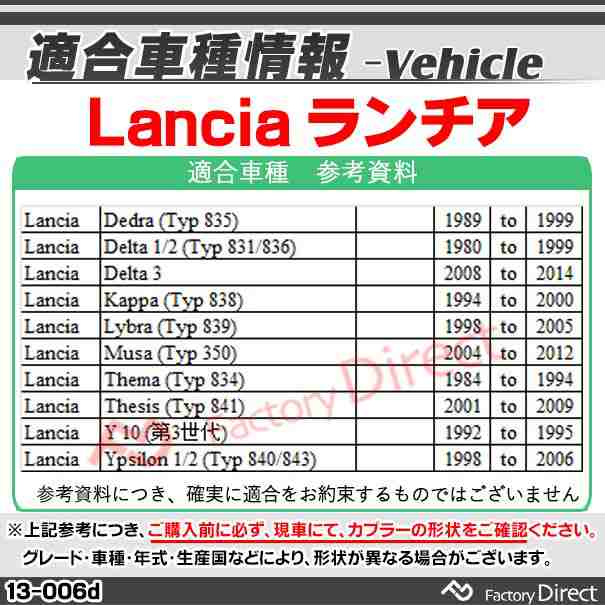 ca-13-006d アンテナ変換プラグ Lancia ランチア ISO(メス) から JASO/DIN (オス) 汎用 ( ISO→JASOショートタイプ) デッキ、ナビ交換時にの通販はau PAY マーケット - ファクトリーダイレクトJAPAN