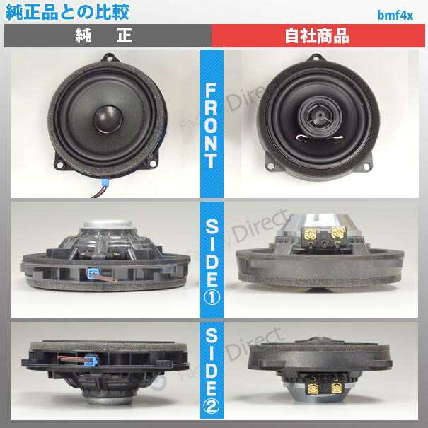 (スピーカー祭)　fd-bmf4x-20 3シリーズ G20 G21(フロント&リア) 4inch 10cm 2WAY BMW コアキシャル スピーカー(カスタム パーツ 車 オーディオ カースピーカー 車載スピーカー ステレオスピーカー オーディオスピーカー カーオーディオ)の通販は