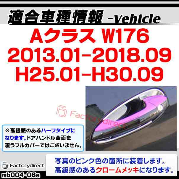 ri-mb004-06(106-06) ドアノブアウター(左ハンドル用) Aクラス W176 (2013.01-2018.09 H25.01-H30.09) MercedesBenz メルセデスベンツ クロームメッキトリム ガーニッシュ カバー ( 外装 エクステリア 車パーツ アクセサリー メッキパーツ ドアハンドル クロムメッキ )の通販は