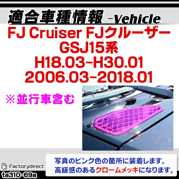 ri-ta310-69a ベントカバー用 FJ Cruiser FJクルーザー (GSJ15系