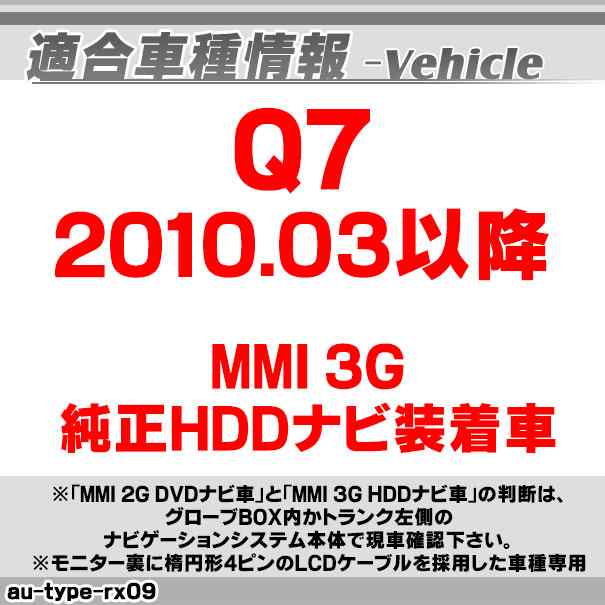 in-au-type-rx09 AVインターフェイス AUDI アウディ Q7 (2010.03以降