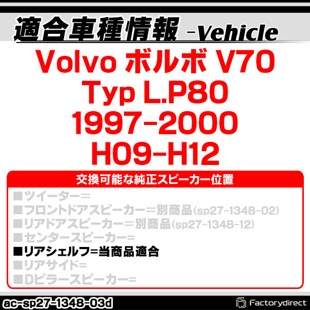 ボード Z/X(ゼクス) 青葉千歳URセット