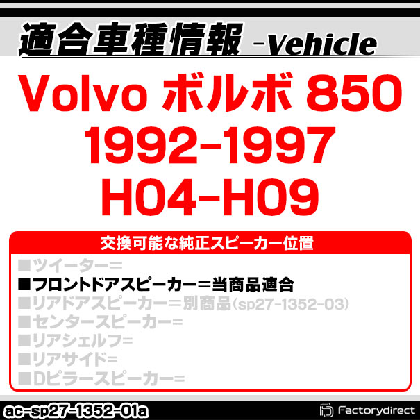 ac-sp27-1352-01a (フロントドア専用) Volvo ボルボ 850 (1992-1997 H04-H09) (130mm&amp;スピーカーグリル専用) Audi ABSインナーバッフルボード スピーカーアダプター ヨーロッパ 欧州EUブランド工場製造 ( 欧州車 EU バッフル )_1