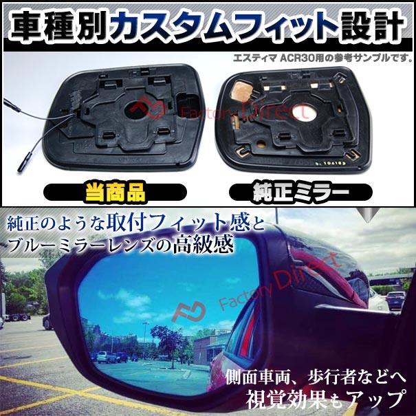 lm-bz16xxbsmd (BSA ブラインド・スポット・アシスト内蔵) CLクラス C216 (後期 2009-2014 H21-H26 ※車体番号A022955以降) Mercedes Benz メルセデス ベンツ 親水 &amp; ワイドミラー &amp; ブルードアミラーレンズ (サイドミラー ブルーレンズ ワイドミラー 撥水)_2