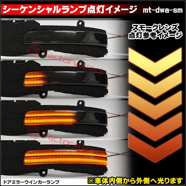 ll-mt-dwa-sm08 (シーケンシャル点灯 スモークレンズ) GALANT FORTIS Sportback ギャラン フォルティススポーツバック (CX4A.CX6A系 H26.07-H27.03 2014.07-2015.03) MITSUBISHI 三菱 LEDドアミラーウインカー 流星点灯 (車 カスタム パーツ ウィンカー)_3