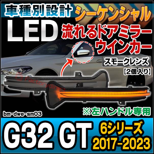 左 -FENDER -STRATOKASTER -MEXICO エスコ ESCO 300x1500mm／ 50mm ローラーコンベアー（アルミ製