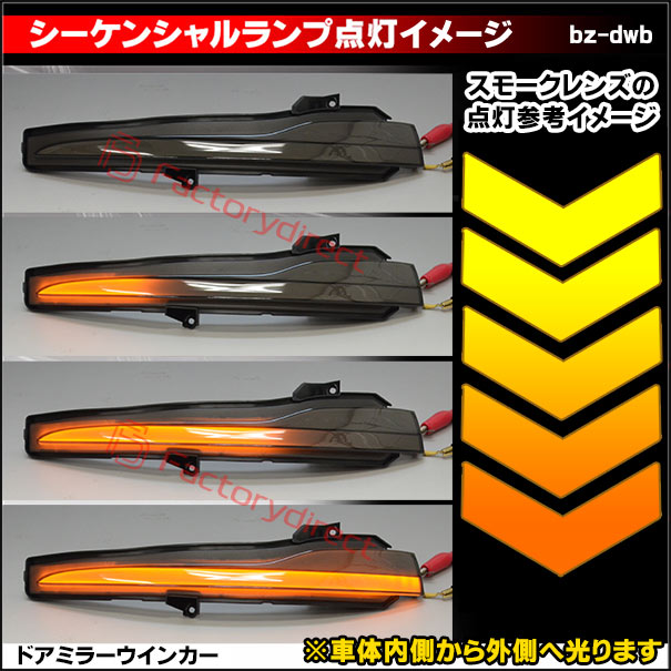 ll-bz-dwb-sm04 (シーケンシャル点灯 スモークレンズ) Sクラス W222 (2013-2020 H25-R02) MercedesBenz メルセデスベンツ LEDドアミラーウインカーランプ 流星点灯 (ウインカー ウィンカー シーケンシャルウインカー ランプ 流れる ライト ドレスアップ)