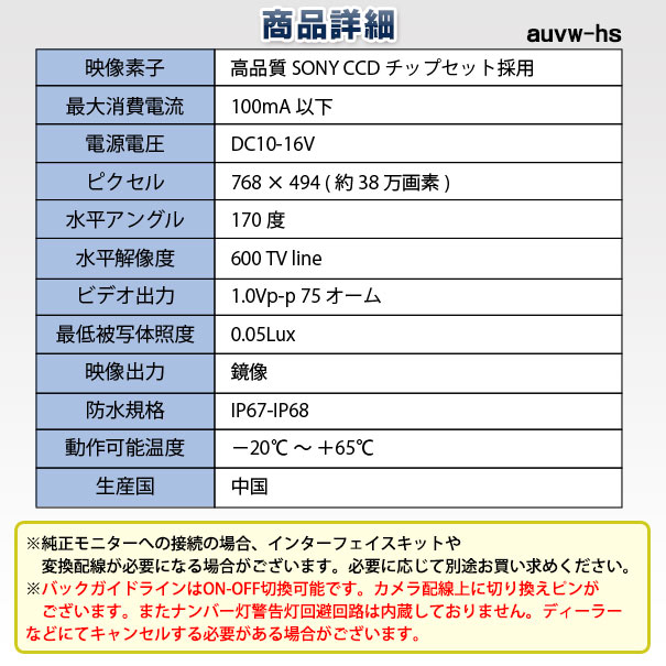 rc-auvw-hs60 Touareg トゥアレグ (Typ 7P 2011-2018 H22-H30) VW フォルクスワーゲン SONY CCD バックカメラ 純正ナンバー灯交換タイプ (バック カメラ 車載用バックカメラ CCDバックカメラ CCDカメラ リアカメラ ライセンスランプ カスタム パーツ 交換)_6