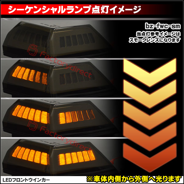 ll-bz-fwc-sm01 (シーケンシャル点灯 スモークレンズ) Gクラス W463a W465 (2018以降 H30以降) LEDフロントウインカーランプ Mercedes Benz メルセデスベンツ (ボンネット 車 LEDウインカー 流れる 流星点灯 LEDライト ランプ カスタムパーツ ウィンカー)_3