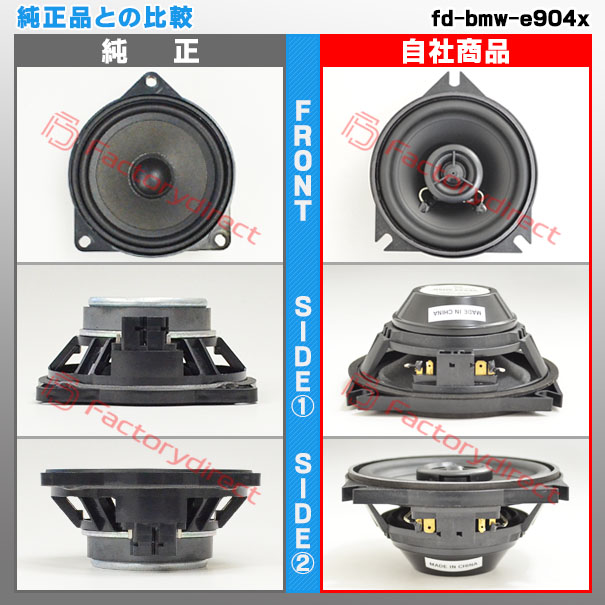 fd-bmw-e904x13 Ver.2 (フロントドア＆リアドア＆Cピラー専用) BMW 5