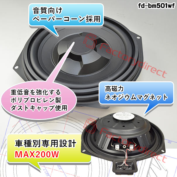 fd-bm501wf58 BMW X4シリーズ G02 X4 Mシリーズ F98 純正交換 8インチ