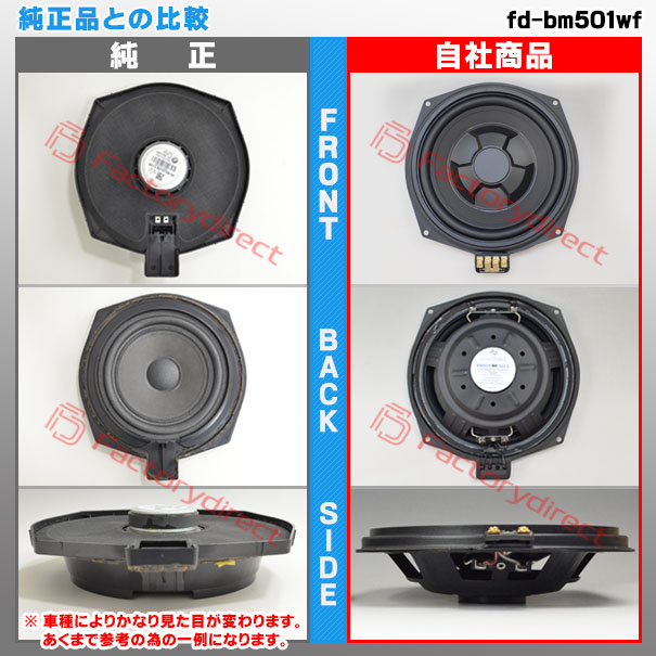 fd-bm501wf75 MINI F65 5ドア 純正交換 8インチ 20cm スリム ウーハー