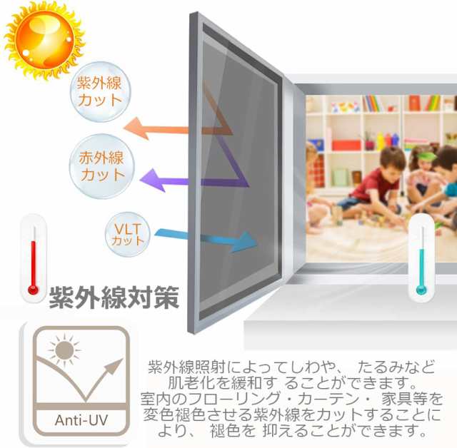 窓用フィルム 目隠しシート 窓 断熱 遮光 uv 8枚セット ガラス飛散防止 窓断熱シート 窓断熱フィルム 窓遮熱シート 遮光シート 水だけで貼れる マジックミラーフィルム UVカット 紫外線カット 日差し対策 窓ガラスフィルム 防犯フィルムの通販は