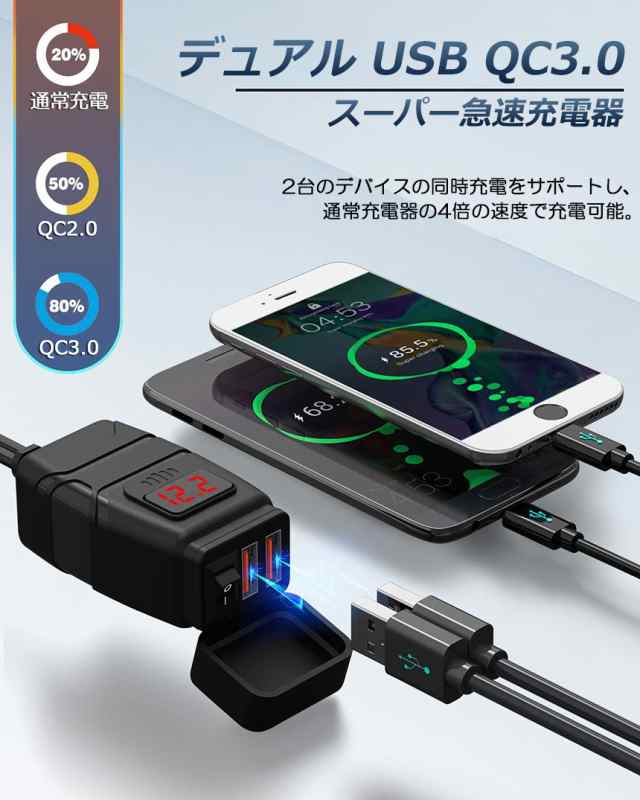 バイク用 USBチャージャー