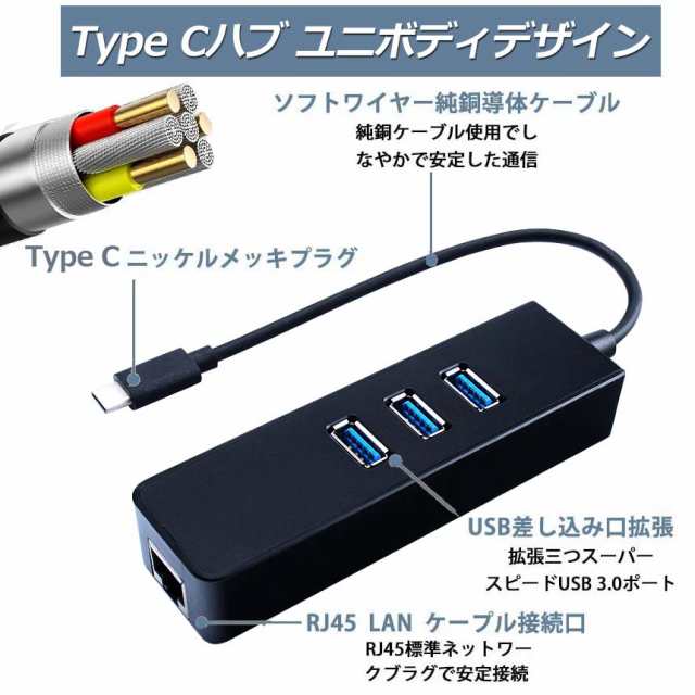 USB LAN 変換アダプター USB3.0 LAN 4ポート Type-C USB-C 有線LAN RJ45 10 100 1000Mbps ギガビットイーサネット 有線LAN変換アダプター