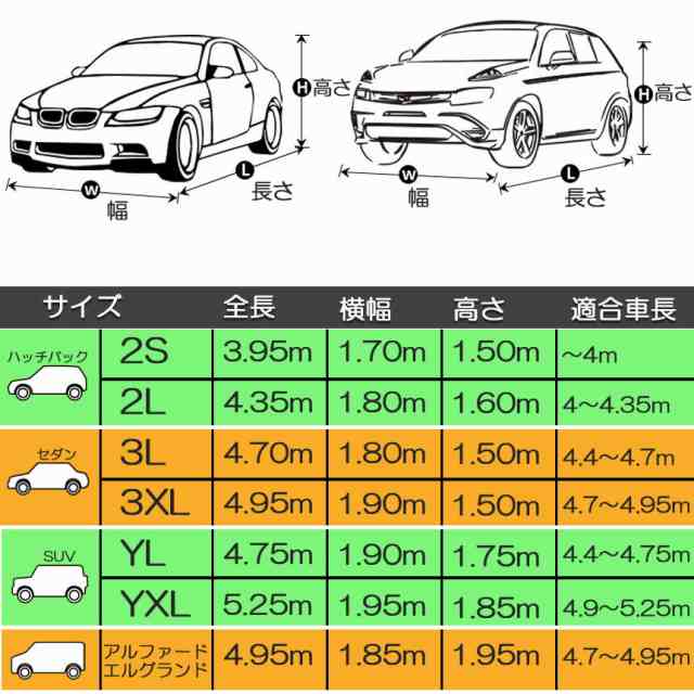 ボディカバー 車カバー 2個セット カーボディカバー 5層構造 7サイズ 裏起毛 防水 防塵 防紫外線 カーカバー 防風ロープ付き 汎用  サイズの通販はau PAY マーケット サファイア au PAY マーケット－通販サイト