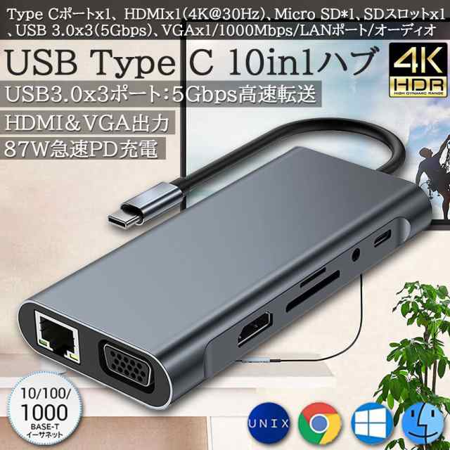 USB3.1-HDMIディスプレイアダプタ(4K対応・ 2出力・LAN-ポート付き) USB-CVU3HD3