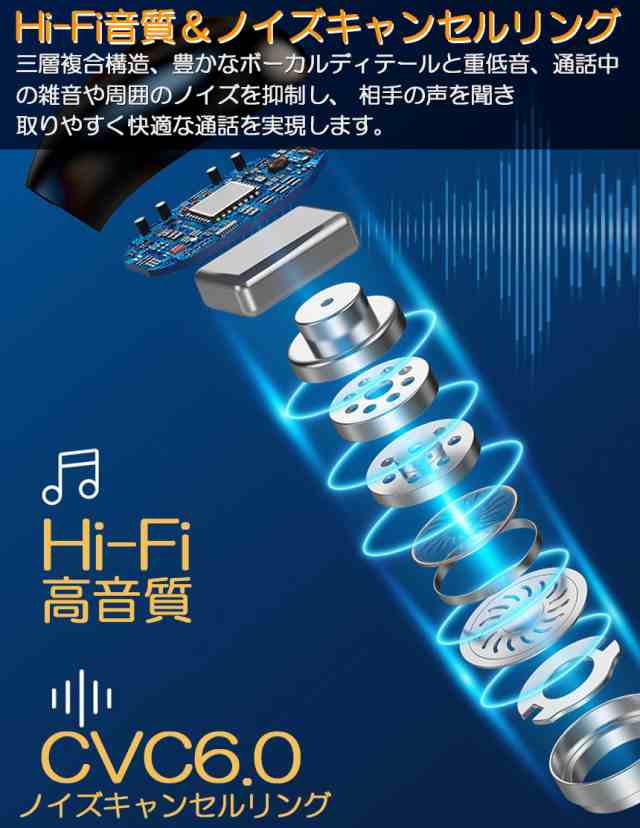 骨伝導イヤホン ワイヤレス イヤホン 4個セット Bluetooth5.3