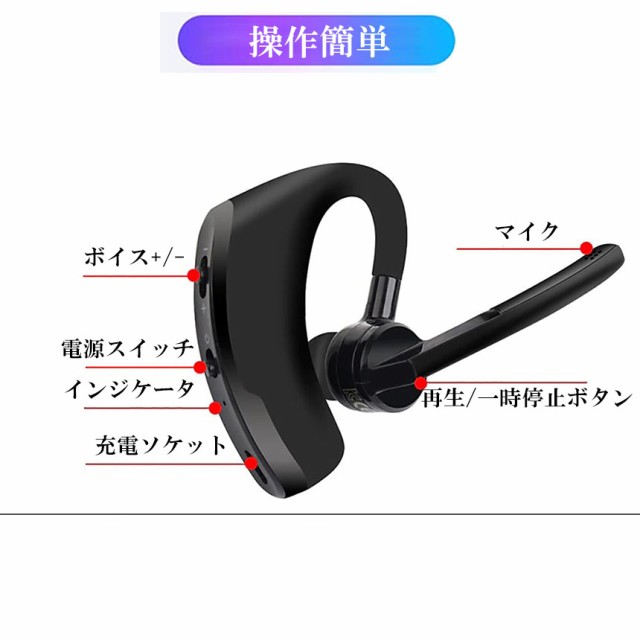 ついに再販開始！】 ワイヤレスイヤホン ヘッドセット Bluetooth iPhone ブルートゥース マイク内蔵 イヤホン ワイヤレス 通話 マイク  高音質 両耳 片耳