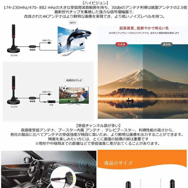 室内アンテナ 地デジ テレビ 4K HD TV デジタル 3M 車載 高感度 UHF