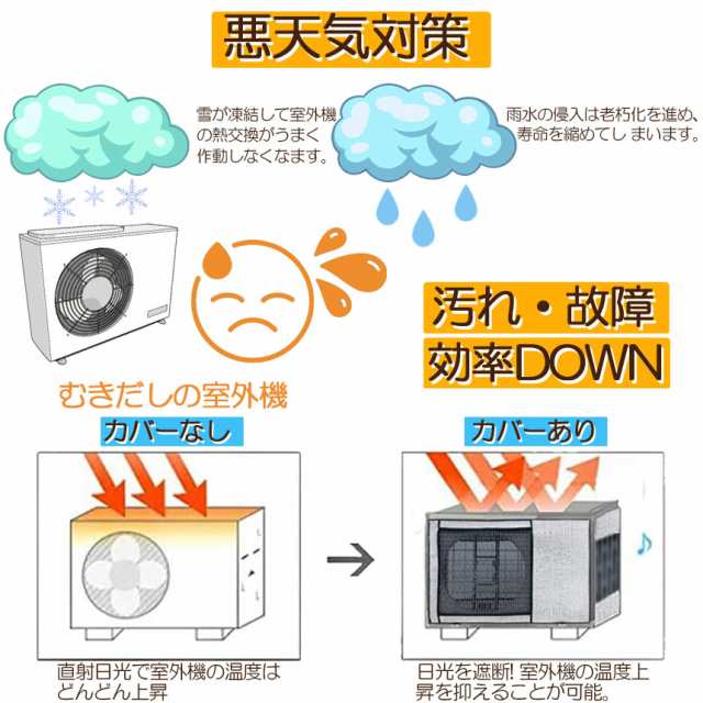 エアコン 室外機 カバー 室外機保護カバー アルミ箔素材 日 雨 雪 風 ホコリよけ 室外 機を守る 遮熱保護 劣化防止 省エネ 防水 防塵 日の通販はau  PAY マーケット - e-finds | au PAY マーケット－通販サイト