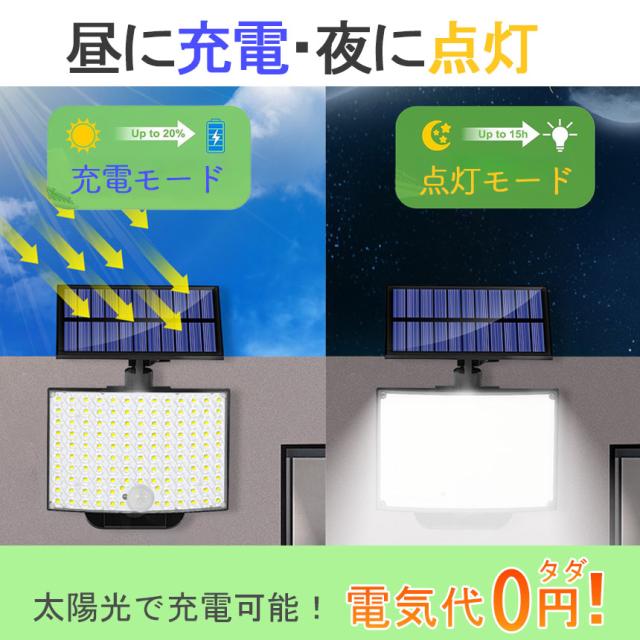 センサーソーラーライト 3個セット ソーラーライト センサーライト 268LED 分離型 防犯 屋外 ソーラーパネル ソーラー セキュリティ 壁付け 人感センサー 防犯ライト ガーデンライト リモコン付き アウトドア モーションセンサー 暗闇センサー セキュリティライト 照明 IP65の通販は センサーソーラーライト 3個セット ソーラーライト センサーライト 268LED 分離型 防犯 屋外 ソーラーパネル ソーラー セキュリティ 壁付け 人感センサー 防犯ライト ガーデンライト リモコン付き アウトドア モーションセンサー 暗闇センサー セキュリティライト 照明 IP65の通販は
