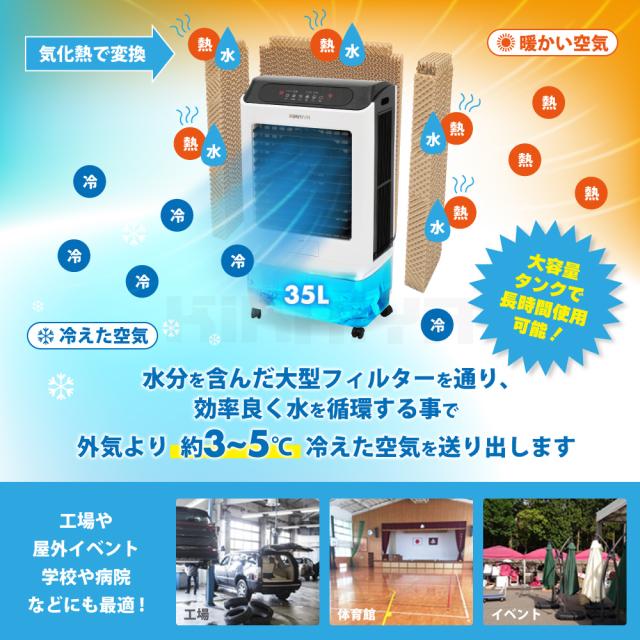 大型冷風機 35L 業務用 冷風扇 自動首振り 3段階風量切替 節電 気化式 スポットクーラー すごひえ クールファン 工場扇 保冷剤付 省エネ KIKAIYA_2