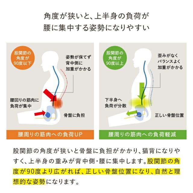 ゆらゆら腰サポート座椅子 腰痛 背筋 姿勢 股関節 猫背 S字カーブ ゆらぎ 人間工学 腰に優しい クッション 人気 おすすめ イス テレワーク 在宅勤務 ドリーム 快適 補整 補正 前滑り crasno 0070-4240_6