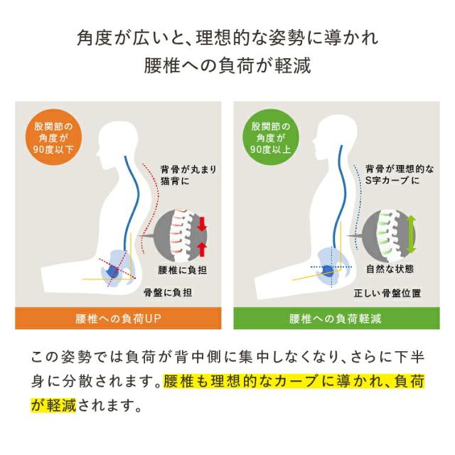 ゆらゆら腰サポート座椅子 腰痛 背筋 姿勢 股関節 猫背 S字カーブ ゆらぎ 人間工学 腰に優しい クッション 人気 おすすめ イス テレワーク 在宅勤務 ドリーム 快適 補整 補正 前滑り crasno 0070-4240_7