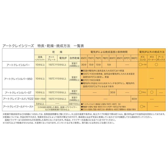 アートクレイシルバー 粘土タイプ 10g A-0273_4