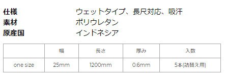 YONEX AC102-5 5本パック(詰め替え用) ウェットスーパーグリップ グリップテープ バドミントン テニス ヨネックス【メール便可】の通販はau  PAY マーケット - SUNFAST｜スポーツ用品店(バドミントン/テニス/卓球/水泳/新体操/他) | au PAY マーケット－通販サイト