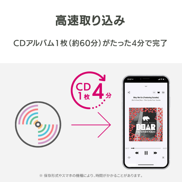 アイオーデータ スマートフォン用CDレコーダー|CD-6WK | CDレコーダー スマートフォン用 スマホ CD 取り込み IODATA アイオーデータ ワイヤレス CDリッピング CD録音 iOS Android_2