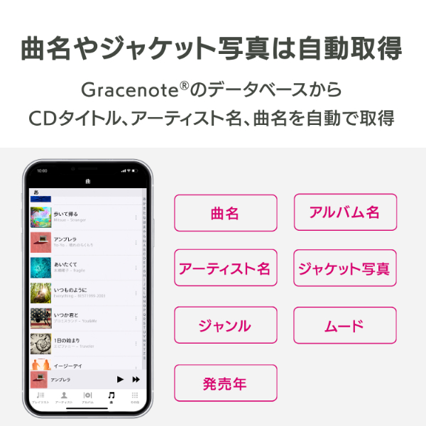 アイオーデータ スマートフォン用CDレコーダー|CD-6WK | CDレコーダー スマートフォン用 スマホ CD 取り込み IODATA アイオーデータ ワイヤレス CDリッピング CD録音 iOS Android_3