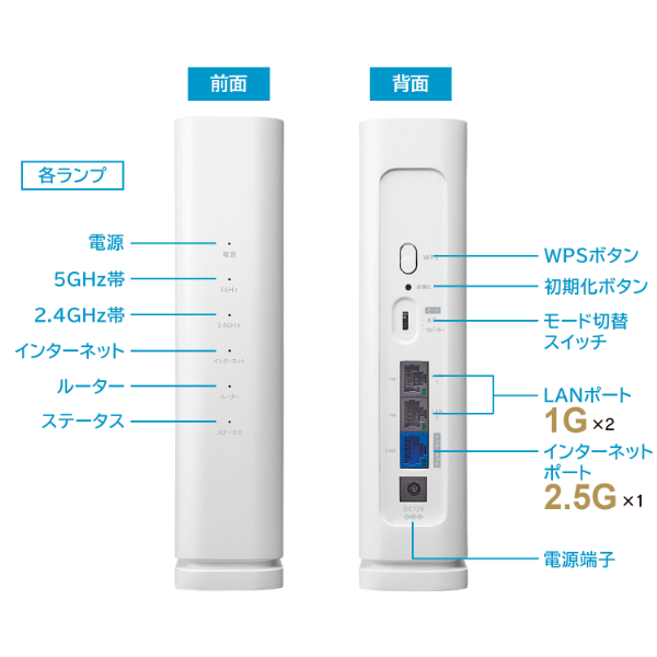 アイオーデータ 2.5Gbps対応 Wi-Fi 7デュアルバンドルーター|WN-7D36QR