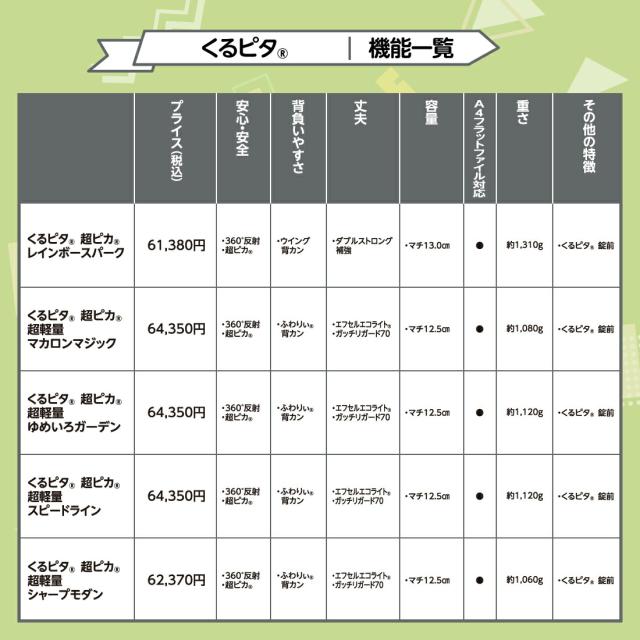ランドセル くるピタ レインボースパーク 2026年モデル マツモト | ランドセル 女の子 2026 くるピタ レインボー スパーク キラキラ 入学祝い プレゼント 小学生_14