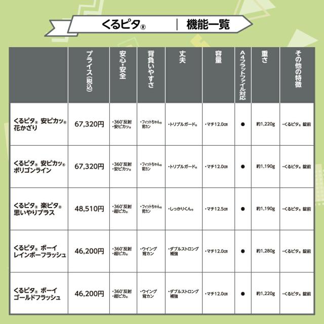 ランドセル くるピタ レインボースパーク 2026年モデル マツモト | ランドセル 女の子 2026 くるピタ レインボー スパーク キラキラ 入学祝い プレゼント 小学生_15