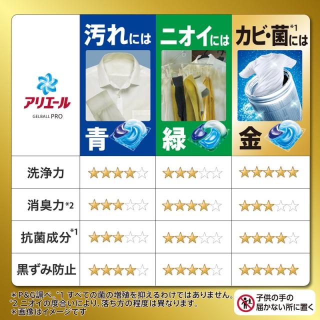 【ポイント10倍！5/18 16:00-6/28】P&amp;G アリエール ジェルボールプロパワー 超メガジャンボサイズ 62個入×4袋(1ケース) | アリエール ジェルボール プロ パワー 超メガジャンボ 62個 洗濯洗剤 洗剤 まとめ買い 大容量 一人暮らし 時短 節約 抗菌 洗濯_6