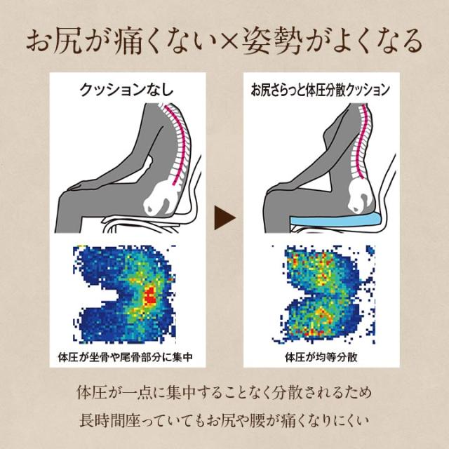 洗える 体圧分散 シート クッション 車いす 介護 約40×40cm 介護用品 イケヒコ_4