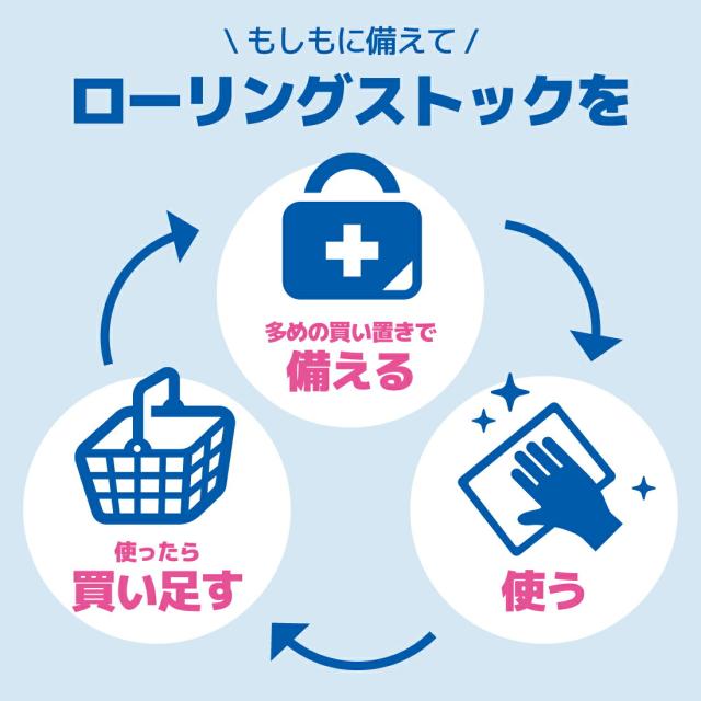 【ポイント10倍！5/1 13:00-5/31】大王製紙 除菌できるアルコールタオル ウイルス除去用 ボトルつめかえ用 （70枚×3P） 8個 | アルコールタオル 除菌 ウイルス除去 詰め替え つめかえ用 ウェットティッシュ まとめ買い 日用品 衛生用品_4