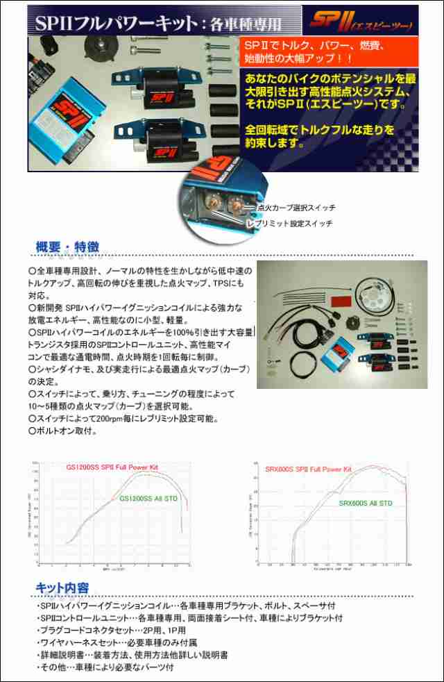 ASウオタニ CBR250RR ［MC22］ （90-94年） SP2フルパワーキット 00115の通販はau PAY マーケット - バイクパーツ  MotoJam au PAY マーケット店 | au PAY マーケット－通販サイト