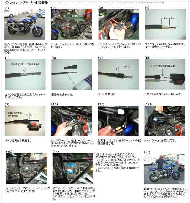 ASウオタニ XJR1300 ［RP03J］ （00-02年） SP2フルパワーキット 00220