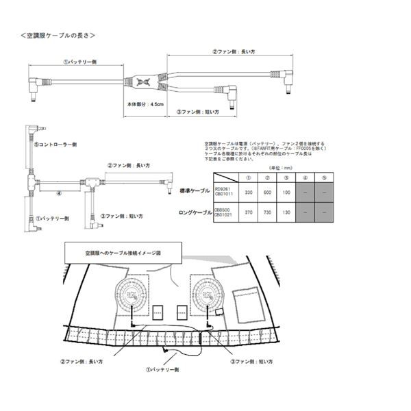 KU91730 空調服 R 綿 難燃性 FA01012R70 (ファンカラー：レッド