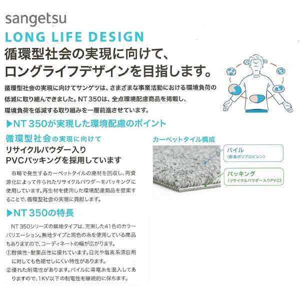 耐候性・耐薬品性・静電性に優れたカーペットタイルNT-387 12枚セット