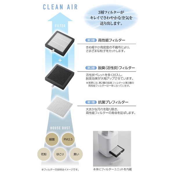 ツイン エアー サーキュレーター 約幅205mm ブラック 空気清浄 UV照射機能付き 首振り機能 オフタイマー機能 風量調節9段階 黒 送料無料 ツイン エアー サーキュレーター 約幅205mm ブラック 空気清浄 UV照射