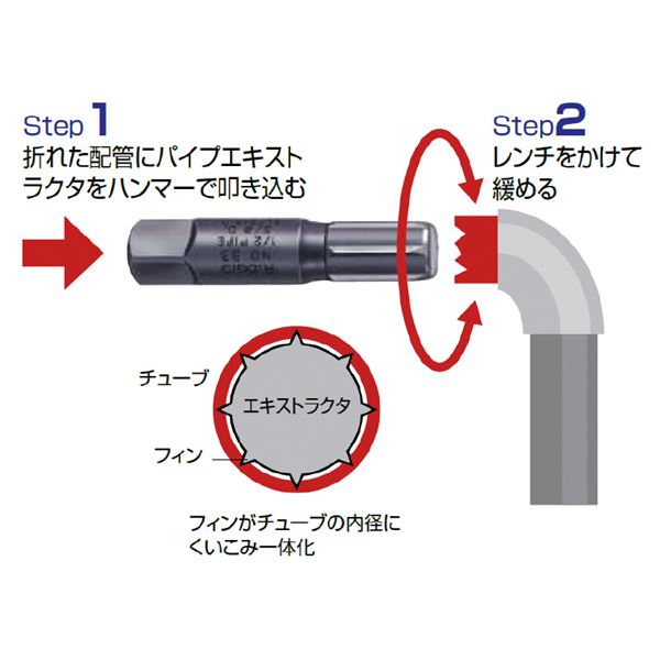 RIDGID（リジッド） 35625 86 （1 1／4） パイプエクストラクターの通販は