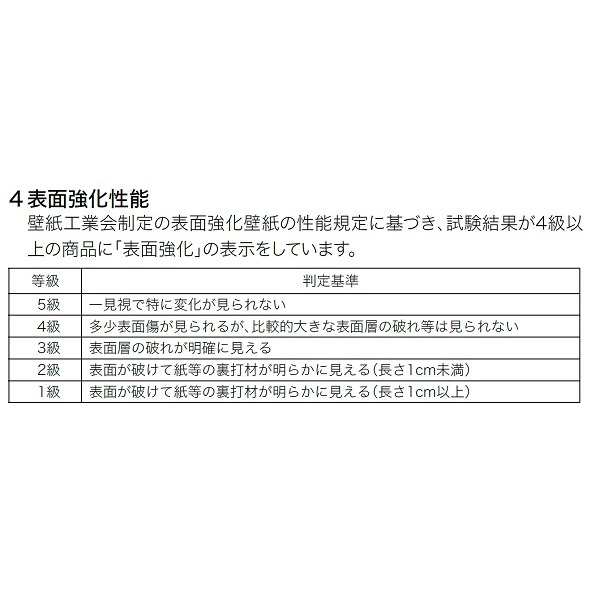 木目調 のり無し壁紙 サンゲツ FE74209 93cm巾 5m巻の通販はau PAY