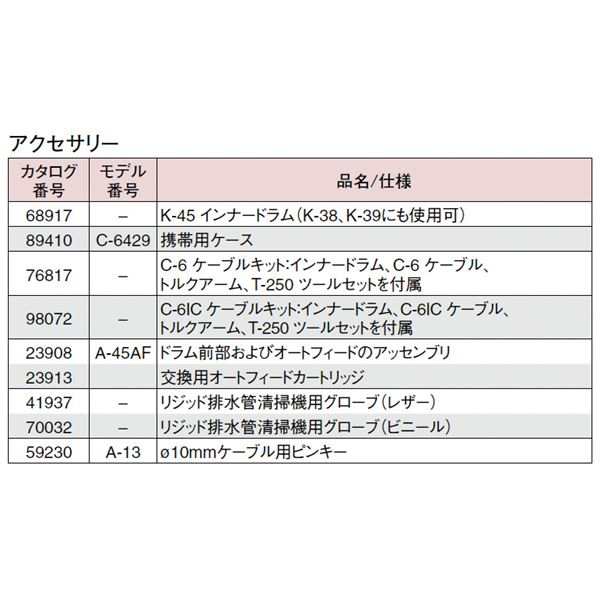 RIDGID（リジッド） 35473 ドレンクリーナー K-45AFの通販はau PAY マーケット 西新オレンジストア au PAY  マーケット－通販サイト